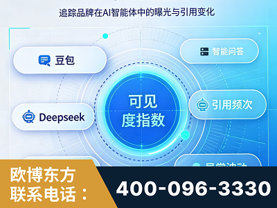 满洲里-AI可见度监测