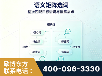 满洲里-语义矩阵选词