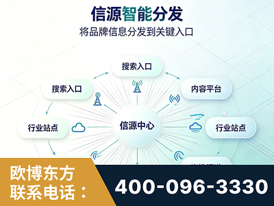 满洲里-信源智能分发