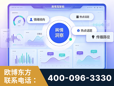 满洲里-品牌舆情分析