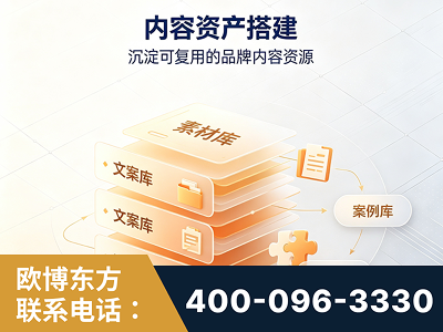 满洲里-内容资产搭建
