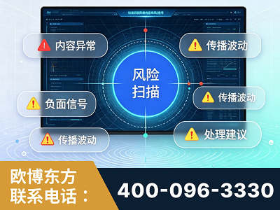 满洲里-场景问题监测