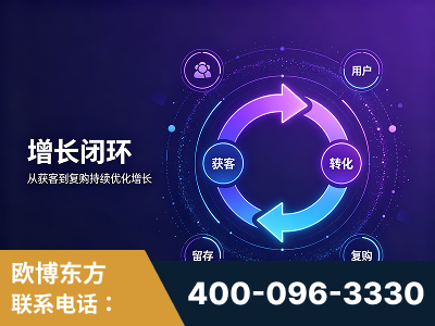 满洲里-服务有保障，一企一案深度诊断