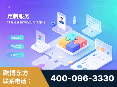 满洲里-一站式打造GEO全链增长闭环