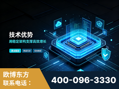 满洲里-技术优势：全网语义优化先驱者，自研多个系统确保技术先进性